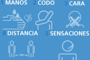 5 Consejos para eliminar el coronavirus covid19